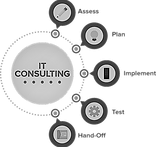 it-consulting v2.png